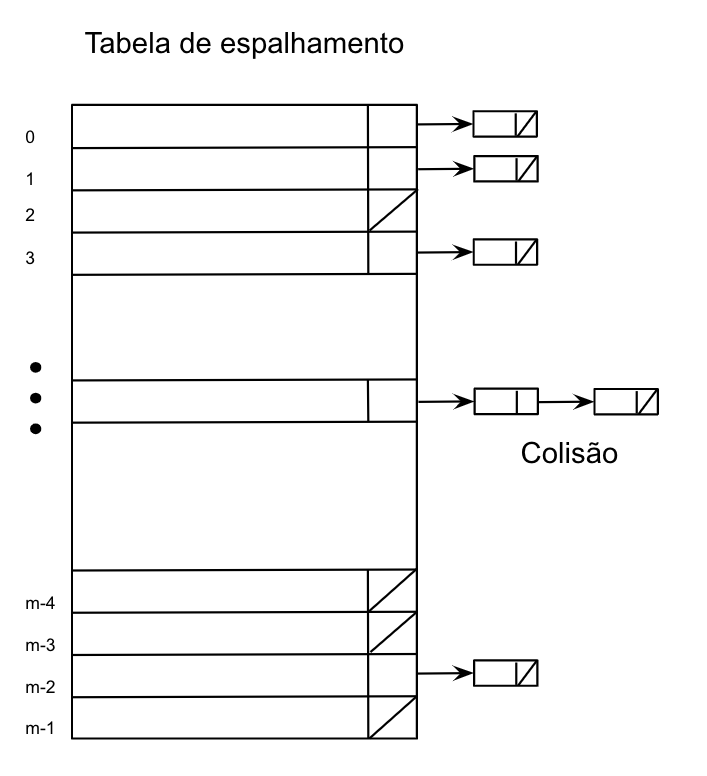 _images/LE-colisao.png