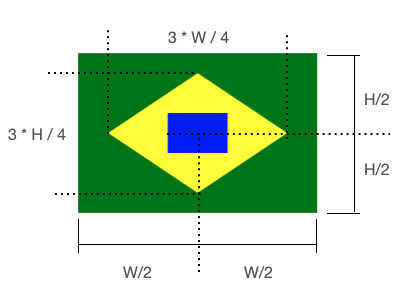 exercício 2