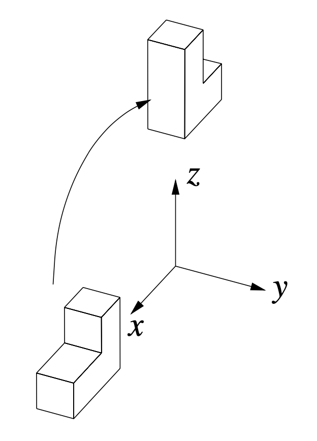 Exemplo de rotação usando quaternion.