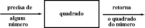 ../_images/quadradofun.png